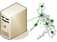 Dedicated Servers